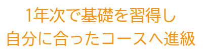 300時間のインターンシップで建築技術を習得できる