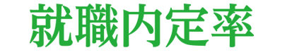 学生レベルに応じたクラス編成